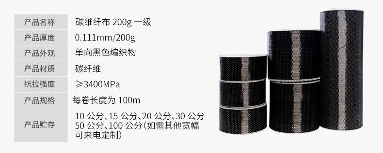 200g一级碳纤维布参数表 5.jpg