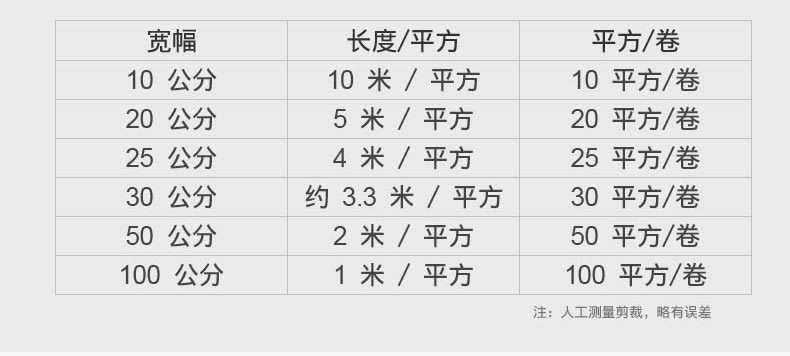 碳纤维布参数表 6.jpg