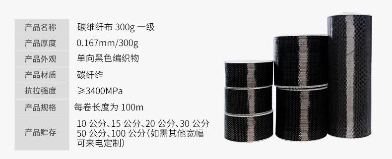 200g一级碳纤维布参数表 4.jpg